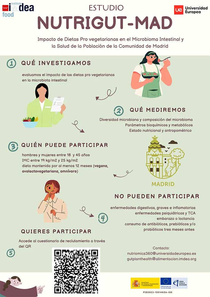 Estudio NutriGut-Mad