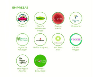 Empresas veganas España