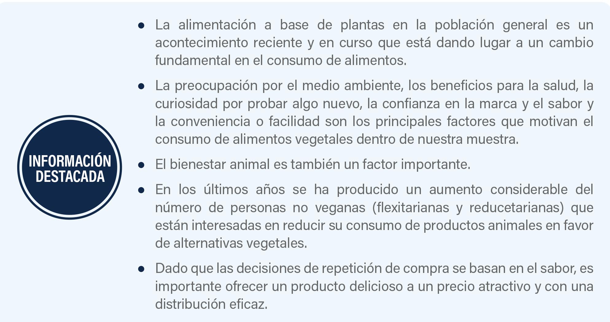 ¿Qué nos dice la Encuesta de consumidores de alternativas vegetales en España?