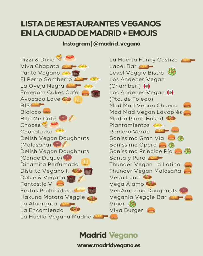 Lista de restaurantes veganos de la ciudad de Madrid con emojis.