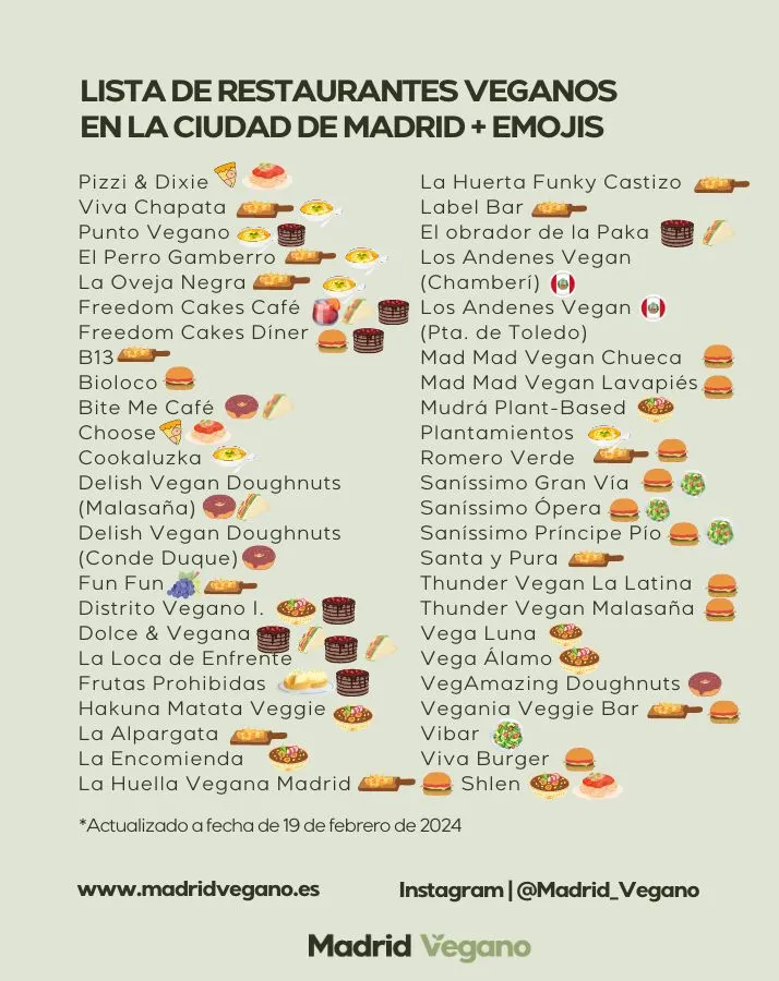 Restaurantes veganos de Madrid 