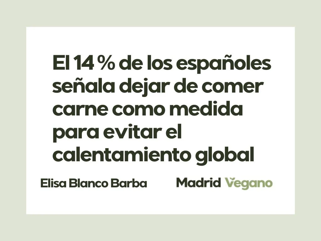 Dejar de comer carne en el Día del Medio Ambiente