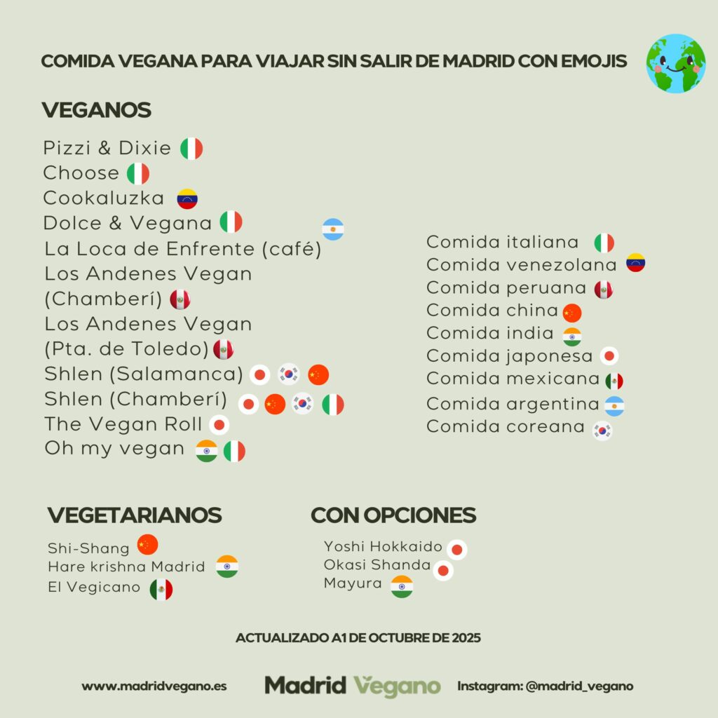 Comida vegana para viajar