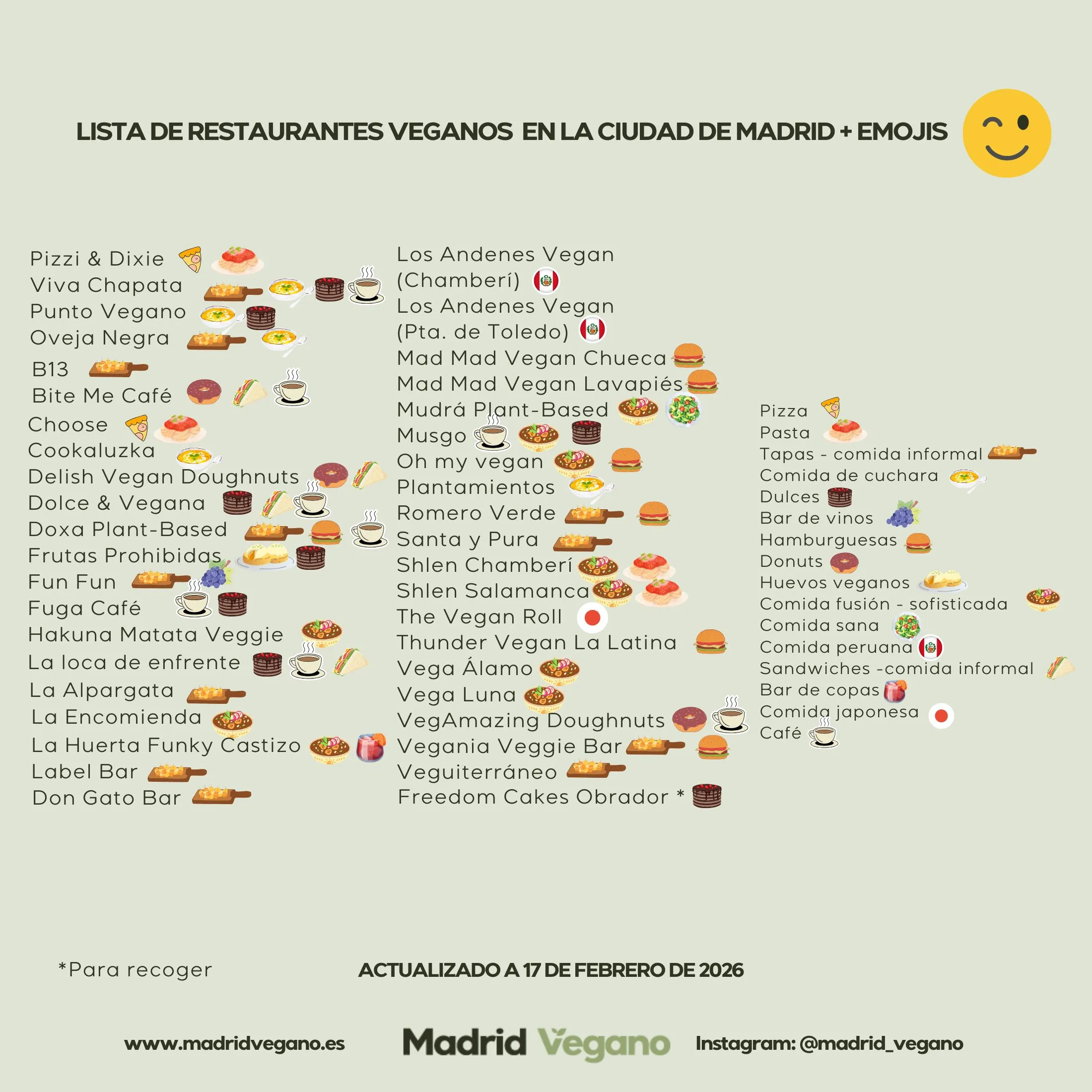 Restaurantes veganos en Madrid