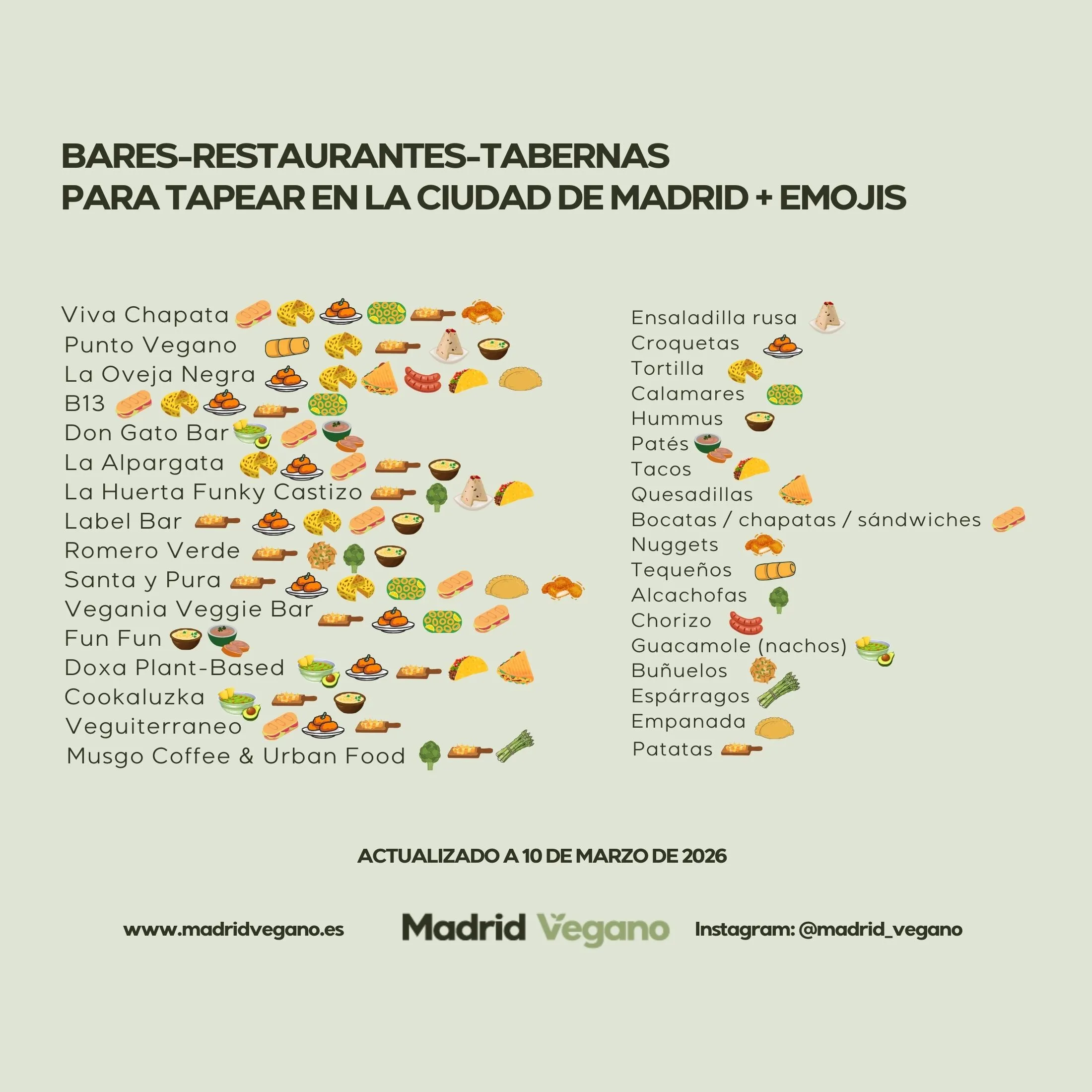 Tapear vegano para la ciudad de Madrid