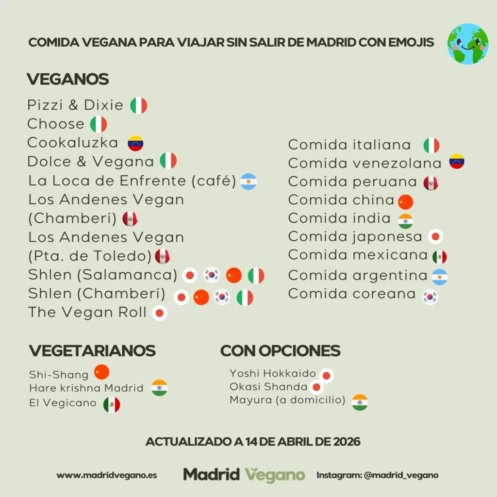 comida vegana para viajar